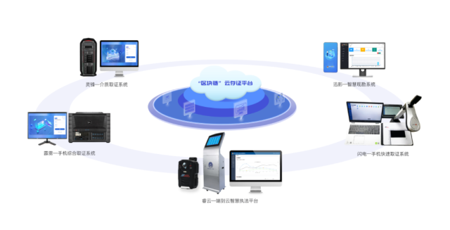 区块链技术赋能高质量发展 第二十五届高交会广州软件院诚邀共襄盛举
